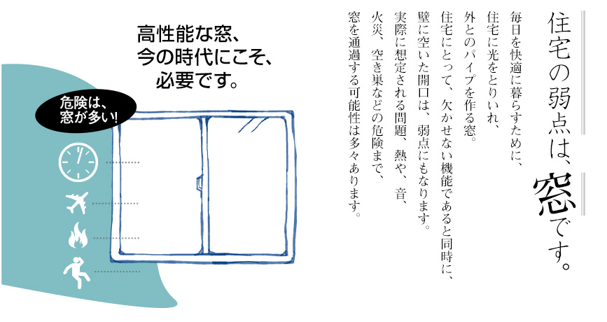 住宅の弱点は窓です｡高機能ガラス